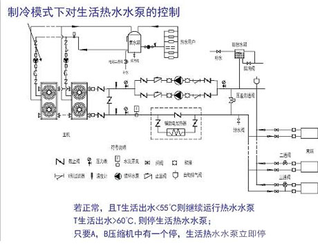 工業蘑菇视频网站廠家