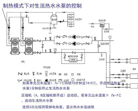 工業蘑菇视频网站廠家