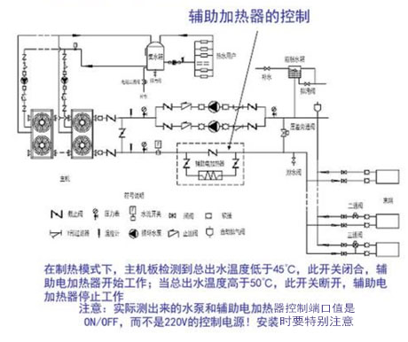 工業蘑菇视频网站廠家