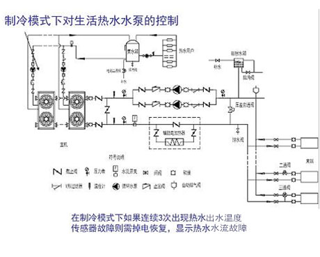 工業蘑菇视频网站廠家