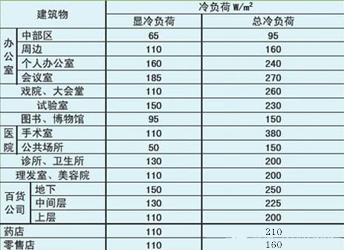 工業蘑菇视频网站廠家