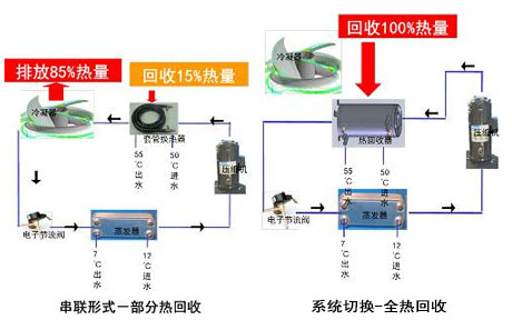 工業蘑菇视频网站廠家