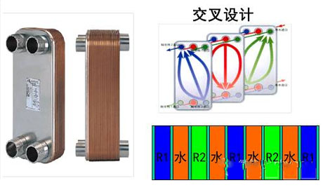 工業蘑菇视频网站廠家