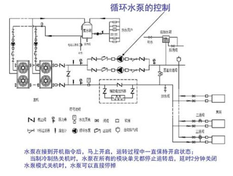 工業蘑菇视频网站廠家