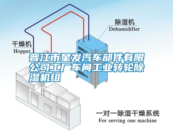 晉江市星發汽車部件有限公司工廠車間工業轉輪蘑菇视频网站組