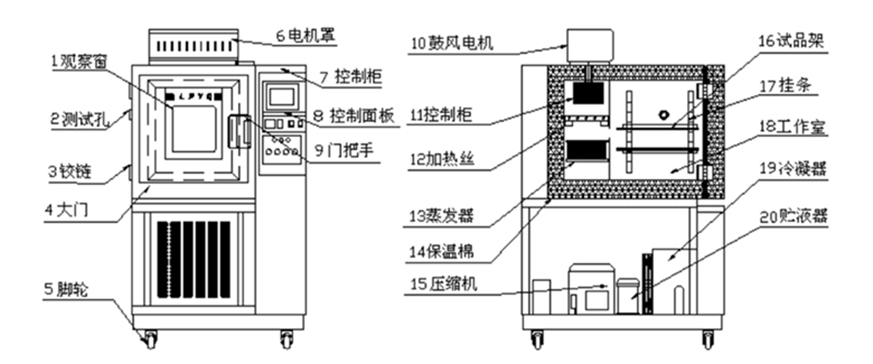 工業蘑菇视频网站廠家