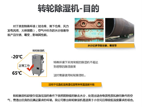 工業蘑菇视频网站廠家