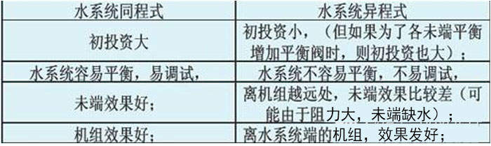 工業蘑菇视频网站廠家