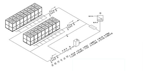 工業蘑菇视频网站廠家