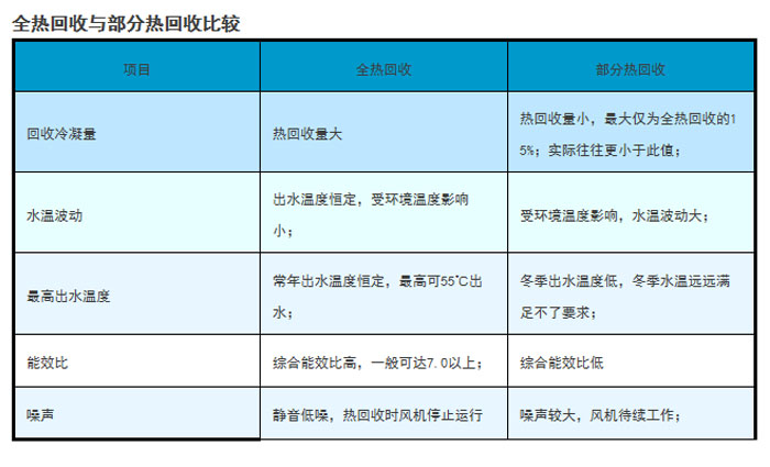 工業蘑菇视频网站廠家