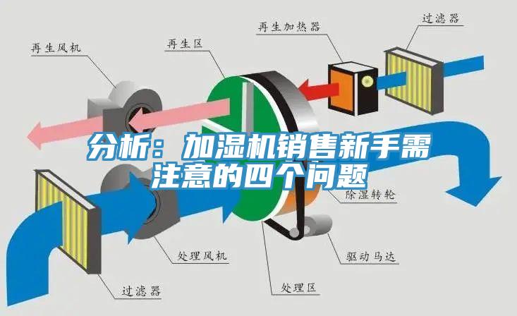 分析：加濕機銷售新手需注意的四個問題