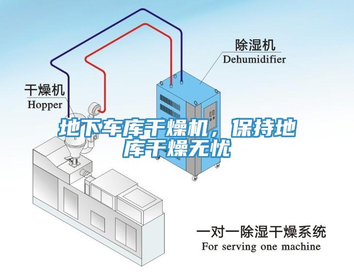 地下車庫幹燥機，保持地庫幹燥無憂