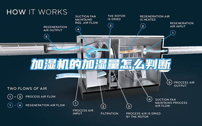 加濕機的加濕量怎麽判斷