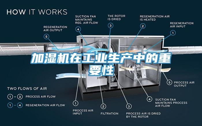 加濕機在工業生產中的重要性