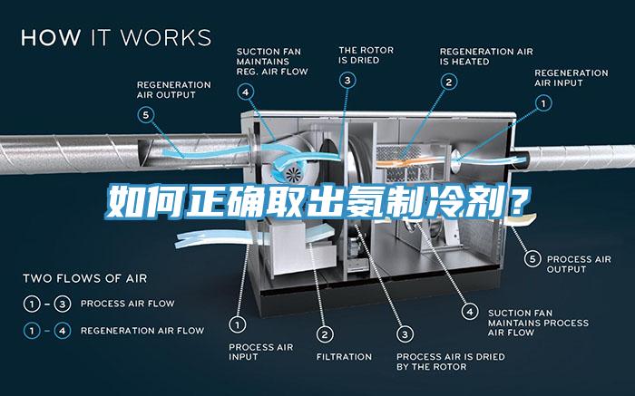 如何正確取出氨製冷劑？