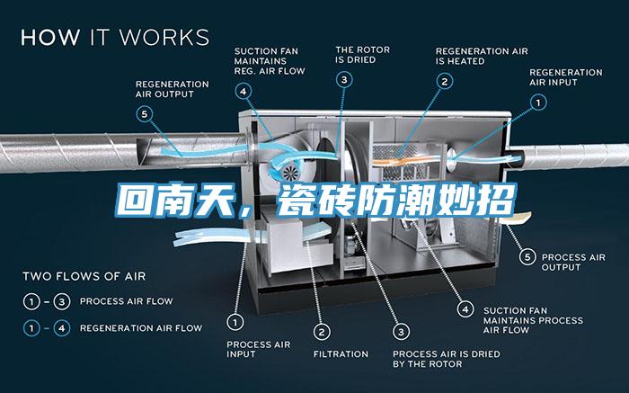 回南天，瓷磚防潮妙招