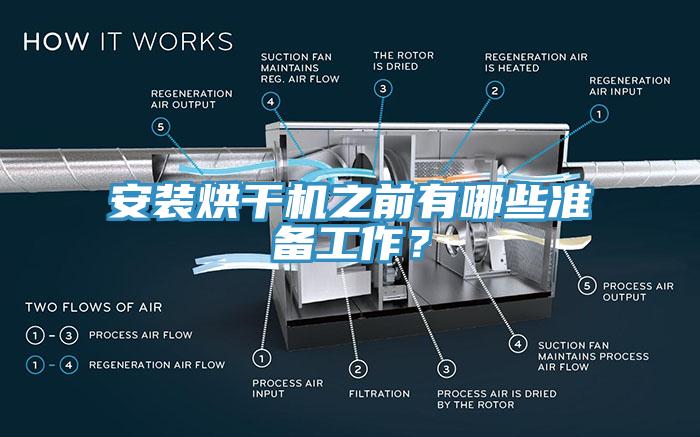 安裝烘幹機之前有哪些準備工作？