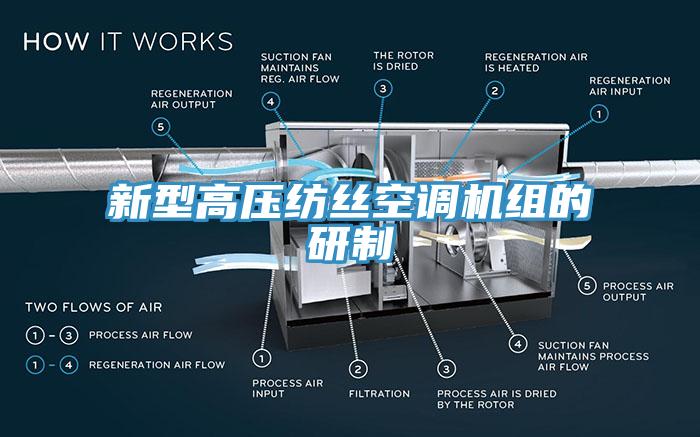 新型高壓紡絲空調機組的研製