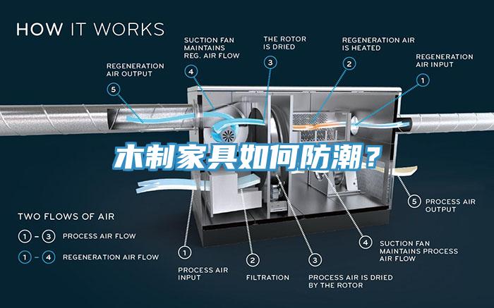 木製家具如何防潮？