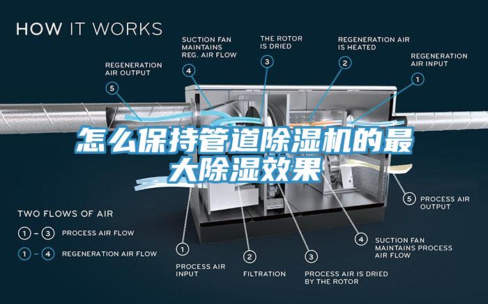 怎麽保持管道蘑菇视频网站的最大除濕效果