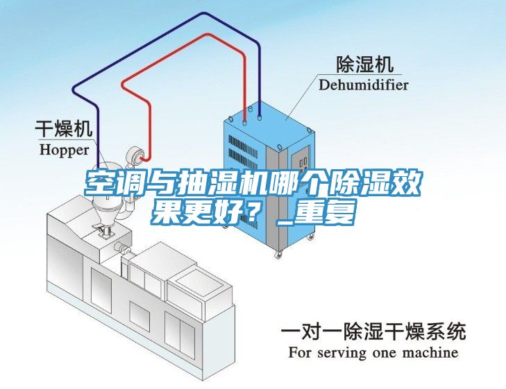 空調與抽濕機哪個除濕效果更好？_重複