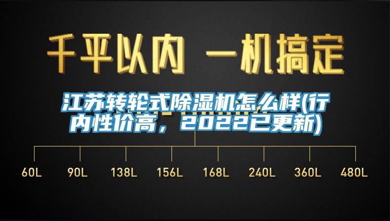 江蘇轉輪式蘑菇视频网站怎麽樣(行內性價高，2022已更新)