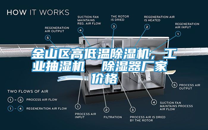 金山區高低溫蘑菇视频网站，工業抽濕機  除濕器廠家 價格