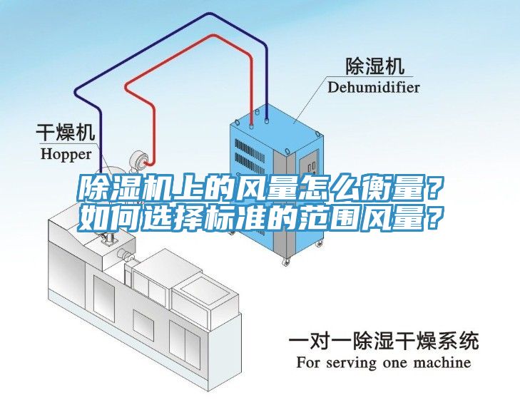 蘑菇视频网站上的風量怎麽衡量？如何選擇標準的範圍風量？