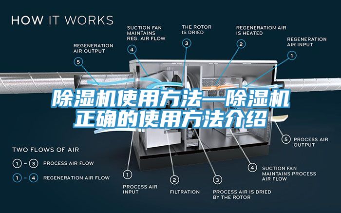 蘑菇视频网站使用方法—蘑菇视频网站正確的使用方法介紹