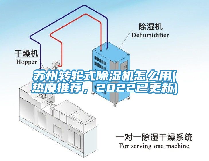 蘇州轉輪式蘑菇视频网站怎麽用(熱度推薦，2022已更新)