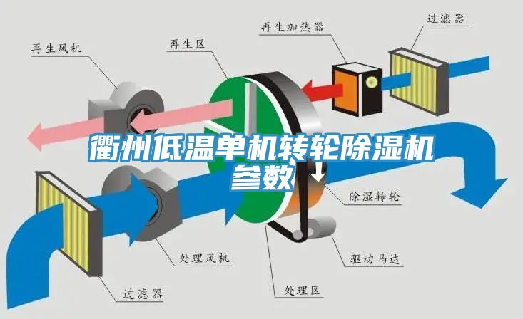 衢州低溫單機轉輪蘑菇视频网站參數