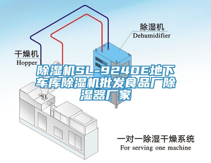 蘑菇视频网站SL-9240E地下車庫蘑菇视频网站批發食品廠除濕器廠家