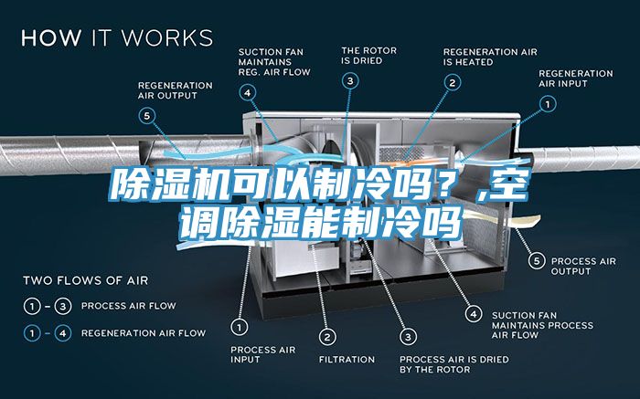 蘑菇视频网站可以製冷嗎？,空調除濕能製冷嗎