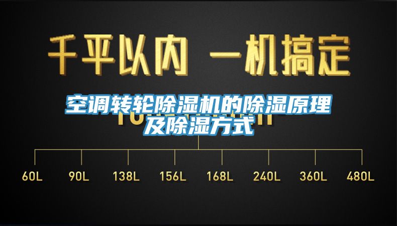 空調轉輪蘑菇视频网站的除濕原理及除濕方式