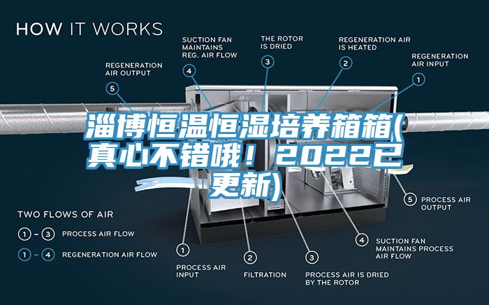 淄博恒溫恒濕培養箱箱(真心不錯哦！2022已更新)