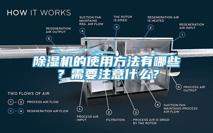 蘑菇视频网站的使用方法有哪些？需要注意什麽？