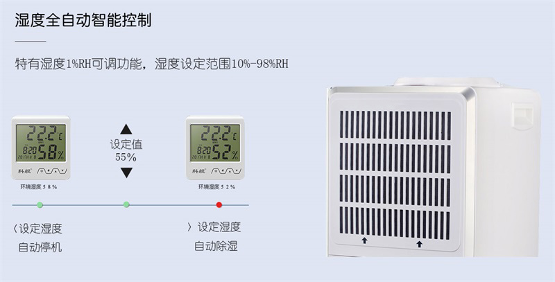 商用蘑菇视频网站5